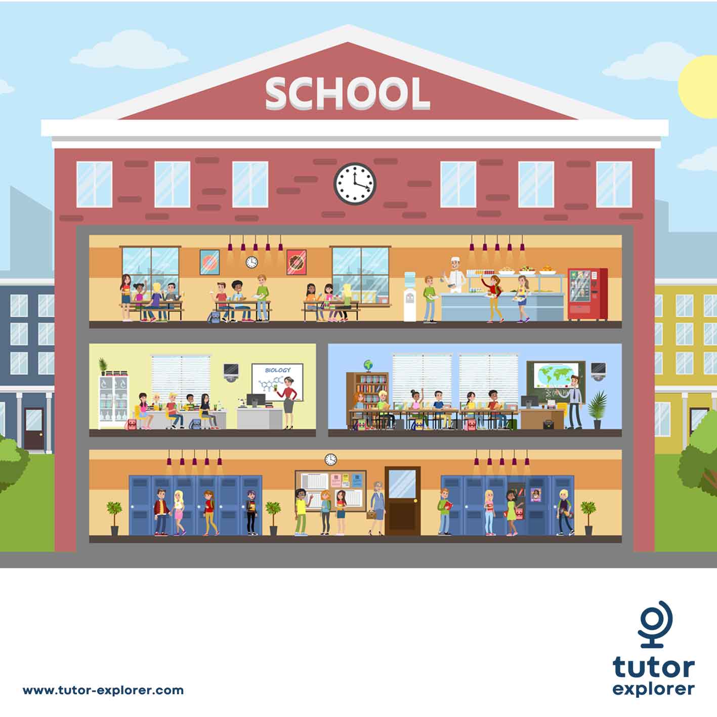 Tutor Explorer - Online And Home Based Tutors For One To One Private Tuition - www.tutor-explorer.com - Tutors For All Ages, Levels And Subjects At Pre-School - Primary School - Secondary School - College - University - Adult Learning Levels